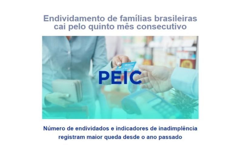 Endividamento de famílias brasileiras cai pelo quinto mês consecutivo